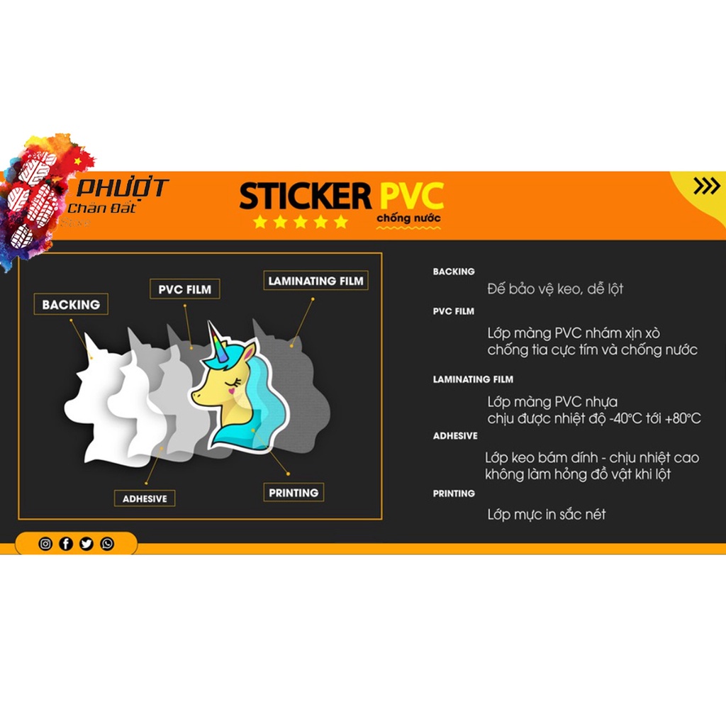 Sticker Liên Quân Mobile | Sticker Dán Xe Máy, mũ bảo hiểm, trang trí laptop vali- Tem Chống Thấm Nước, Chống Bay Màu