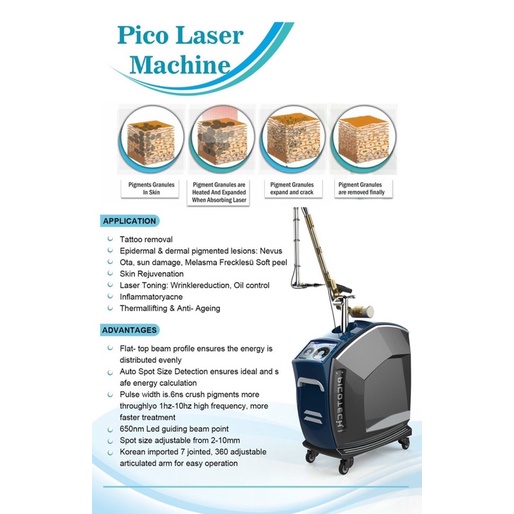 Máy Laser Trục Khuỷu Yag Q-Switch Picotech