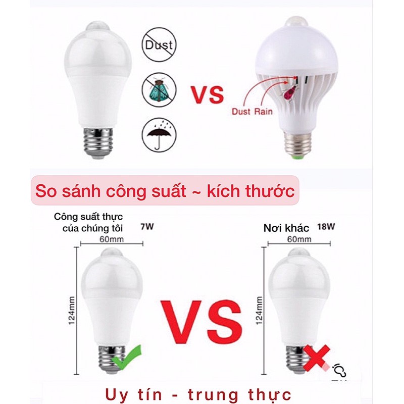 [SALE 7 NGÀY] Bóng đèn LED cảm biến chuyển động - cảm ứng hồng ngoại - cảm ứng rada bảo hành 1 đổi 1