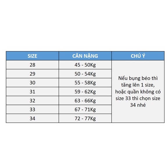 Quần Short Jean Nam Cao Cấp , Quần Sọt Jean Nam Co Giãn được nhiều bạn yêu thích MS7