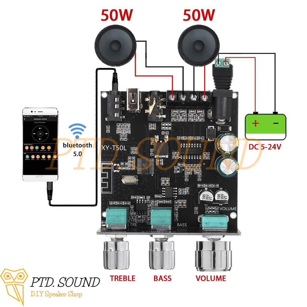 XY-T50L Mạch khuếch đại âm thanh Sinilink 50w*2 Bluetooth 5.0 Chỉnh âm sắc từ PTD Sound mã Sinilink XY T50L