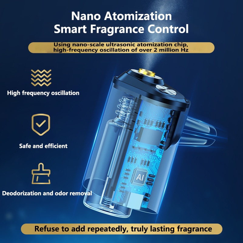 Máy Khuếch Tán Tinh Dầu Khuếch Tán Hương Thơm Thông Minh Không Dây Sạc USB Cho Xe Hơi