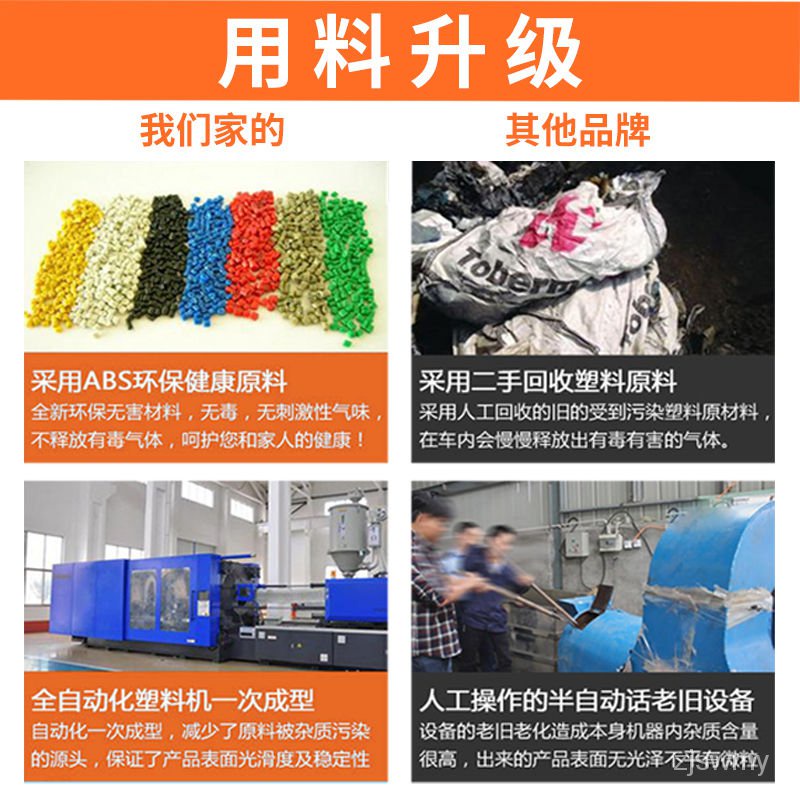 Giá đỡ Camera hành trình phía sau có giác hút cố định cho xe hơi | BigBuy360 - bigbuy360.vn