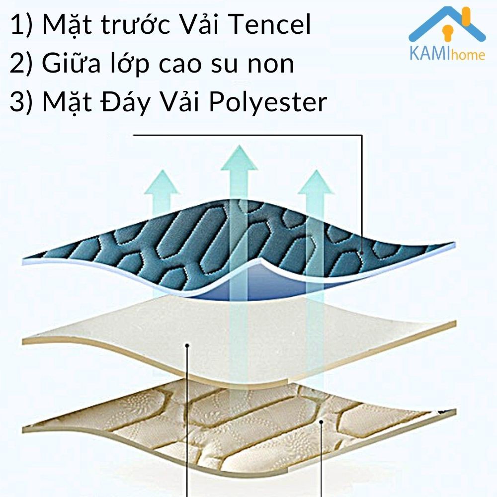 Chiếu vải điều hòa cao su non dùng cho mùa hè có kèm vỏ gối và chọn Cỡ 120-160-180cm hàng 3 lớp cao cấp