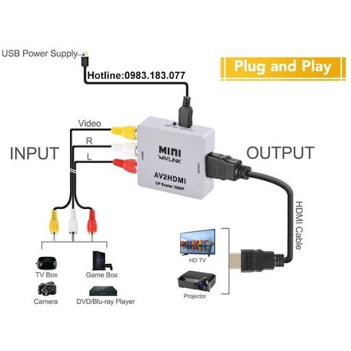 Giảm giá Box chuyển hdmi ra av mini - bộ chuyển đổi hdmi sang av và av sang  hdmi - BeeCost