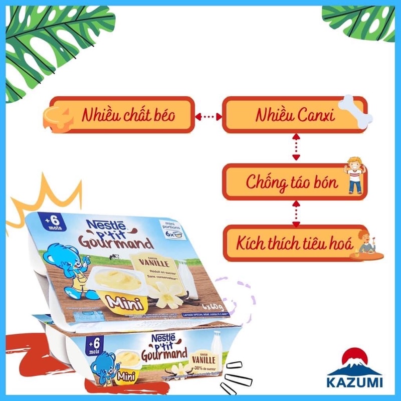 Váng sữa nestle pháp date 2024