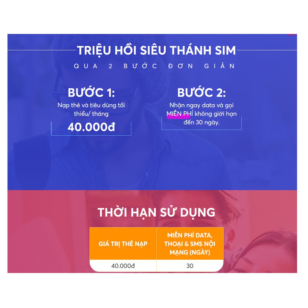 aloha Siêu Thánh Sim Hoàn Toàn Miễn Phí Data 4G Vietnamobile, Tài khoản chính 40k, thoại ngoại mạng siêu rẻ