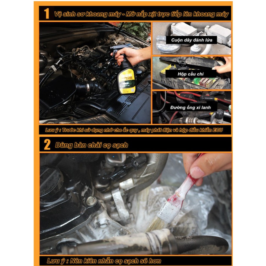 Vệ sinh nhanh bộ khoang máy chống cháy nổ ô tô ENGINE CLEANER CARJAY