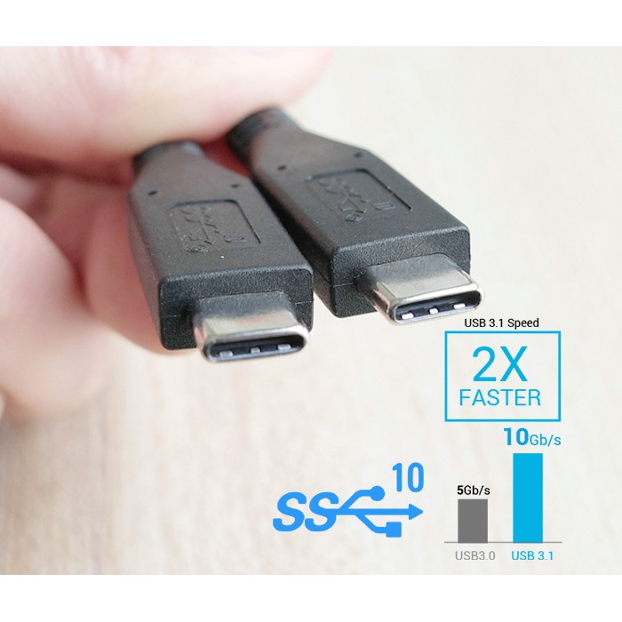 Cáp USB 3.1 Type C sang Type C 10GB