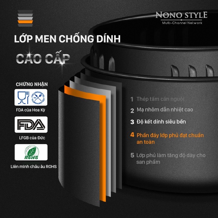 Nồi Chiên Không Dầu BIYI AF69A (4.2L) Màn hình cảm ứng LCD Bảo hành 12 tháng
