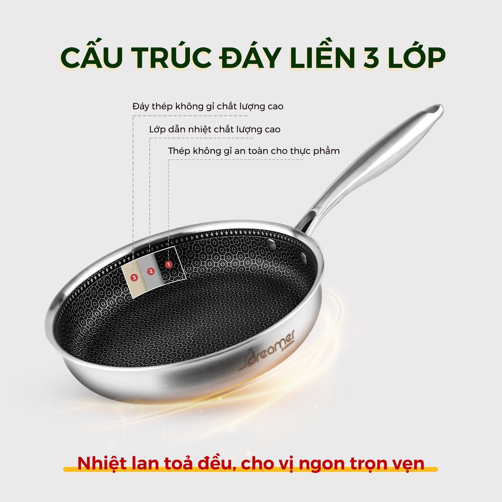 [HÁNG ÚC CHÍNH HÃNG-BẢO HÀNH 5 NĂM]-Chảo Chống Dính 26cm, Đáy Từ,3 lớp đáy liền cao cấp Dreamer-DKW-NFL126B vân tổ ong