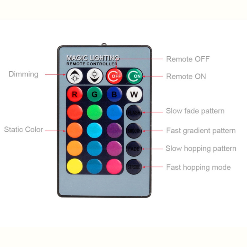 Bóng Đèn Led E27 3W 5W 10W 15W Nhiều Màu RGB Kèm Remote Điều Khiển Từ Xa 220V