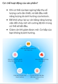 Combo 3 hộp Juicy Slim (Hết hàng)