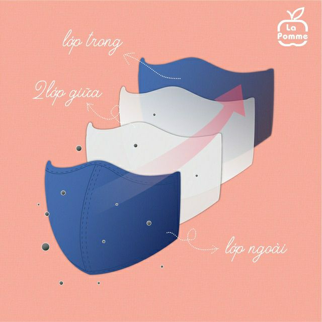 La Pomme - Khẩu trang 4 lớp kháng khuẩn cho bé