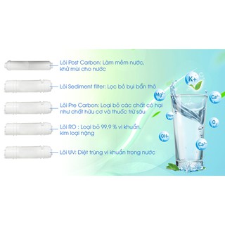 MÁY LỌC NƯỚC RO MIDEA JN1648T