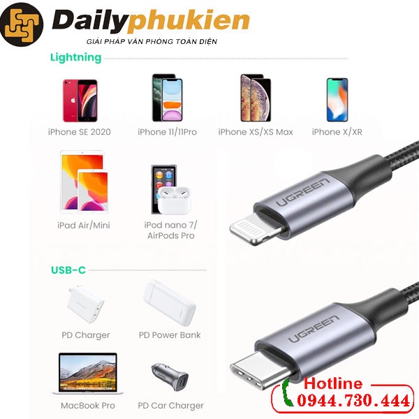 Cáp USB Type C to Lightning dài 1m Ugreen 60759 dailyphukien