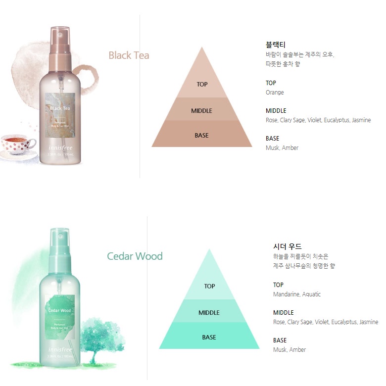 (Hàng Mới Về) Nước Hoa Toàn Thân Innisfree 100ml | BigBuy360 - bigbuy360.vn