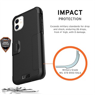 Ốp lưng UAG Metropolis cho iPhone 11