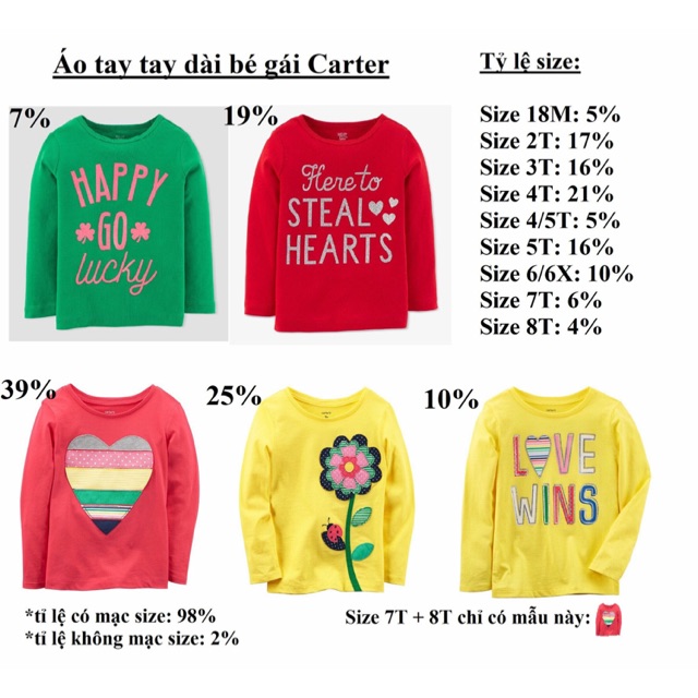 Áo Carter dài tay bé gái