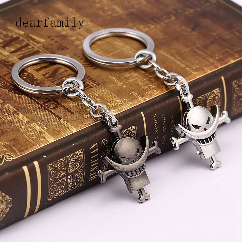 Móc khóa hình râu trắng trong phim hoạt hình One Piece