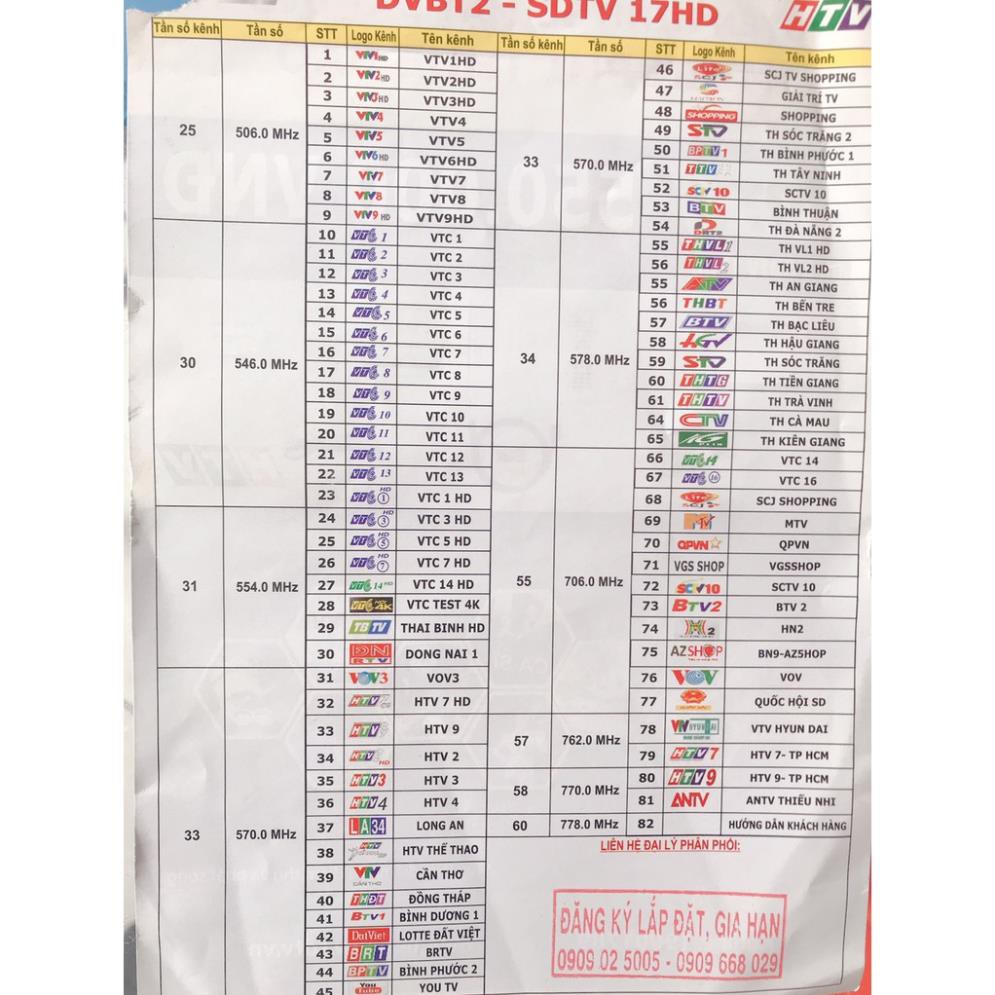 Đầu Thu DVB T2 HKD MS 01-T2 Chính Hãng -Truyền Hình Số Mặt Đất DVB-T2 miễn Phí