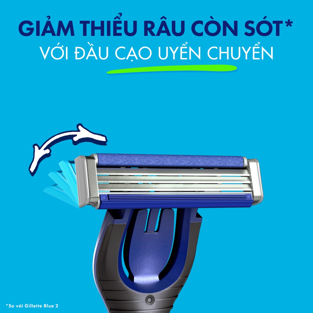 Dao Cạo Râu GILLETTE Flexi Vibe Hộp 1 Cán Dao Và 1 Lưỡi