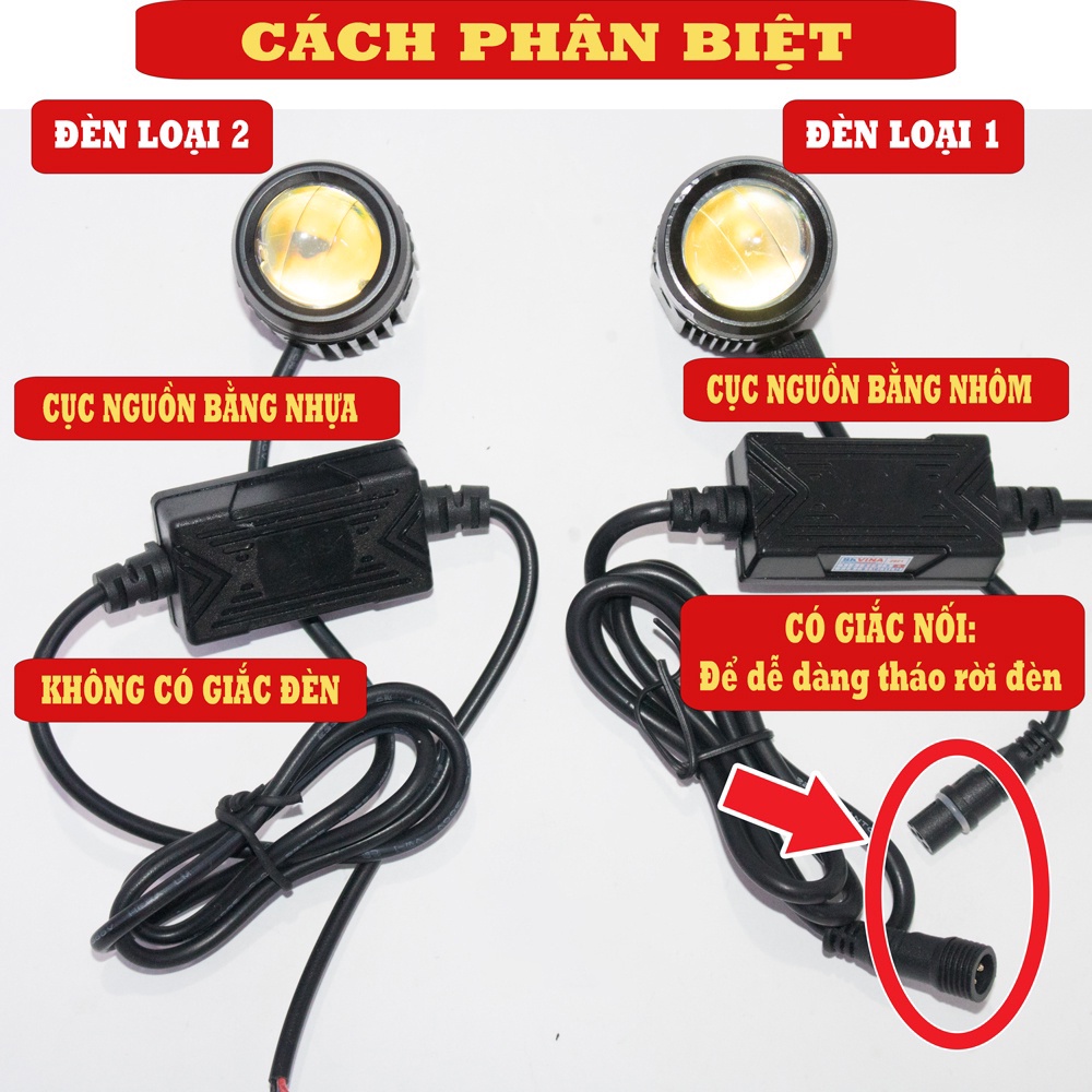 Đèn Trợ Sáng Mini Bi Cầu Mini Xe Máy Chính Hãng Loại 1 + Tặng công tắc đèn- HIỆU MA