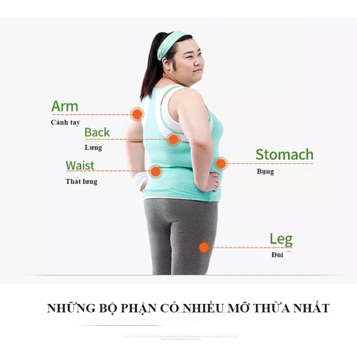 COMBO 1 HỘP 5 Miếng Dán Mỡ Bụng Mỡ Đùi LADY BODY Hàn Quốc Đánh Bay Mỡ Bụng Sau 7 Ngày, Không Cần Ăn Kiêng