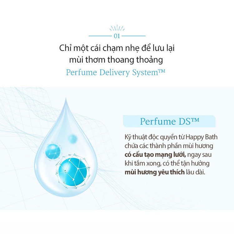 Sữa tắm Happy Bath chiết xuất từ thiên nhiên, nhiều hương 900G NPP Shoptido | WebRaoVat - webraovat.net.vn