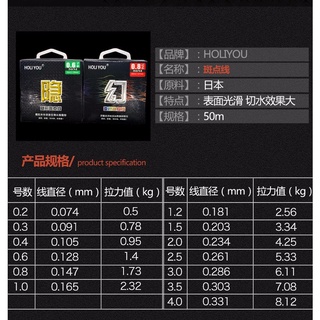 [Đồ câu Đài] Trục câu cá Holiyou 50m