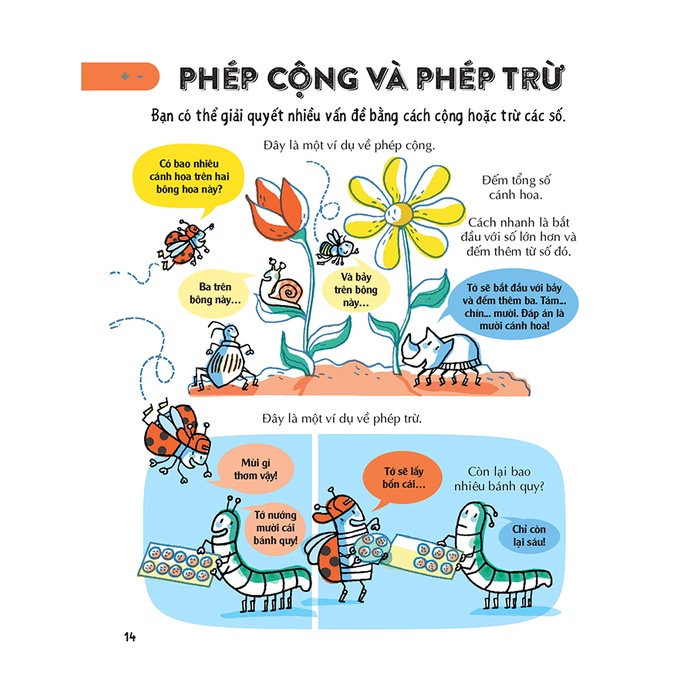 Sách - Những kiến thức toán học thiết yếu dành cho học sinh tiểu học