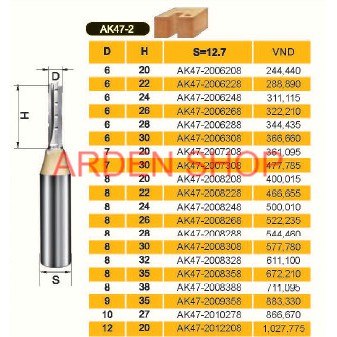 ARDEN AK2- Mũi dao CNC 3 lưỡi TCT - ARDEN SHOP