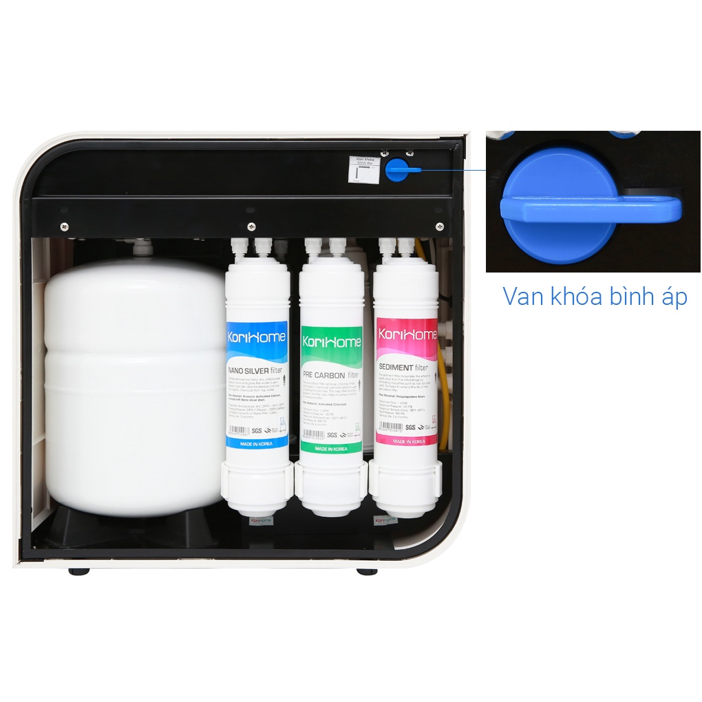 Máy lọc nước RO Korihome WPK-606-LT 6 lõi- Điện máy Sunmy- Bảo hành chính hãng