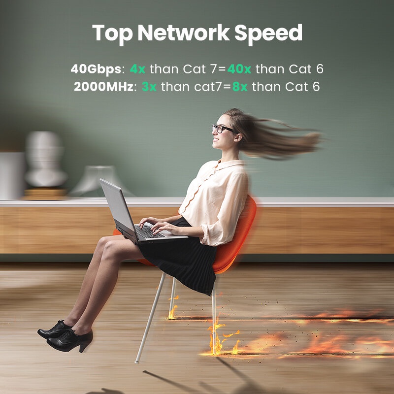 Ugreen Dây Cáp Mạng Cat8 40Gbps Cat8 U / FTP Tốc Độ Cao Dành Cho Máy Tính PS 4 LAN Patch RJ45