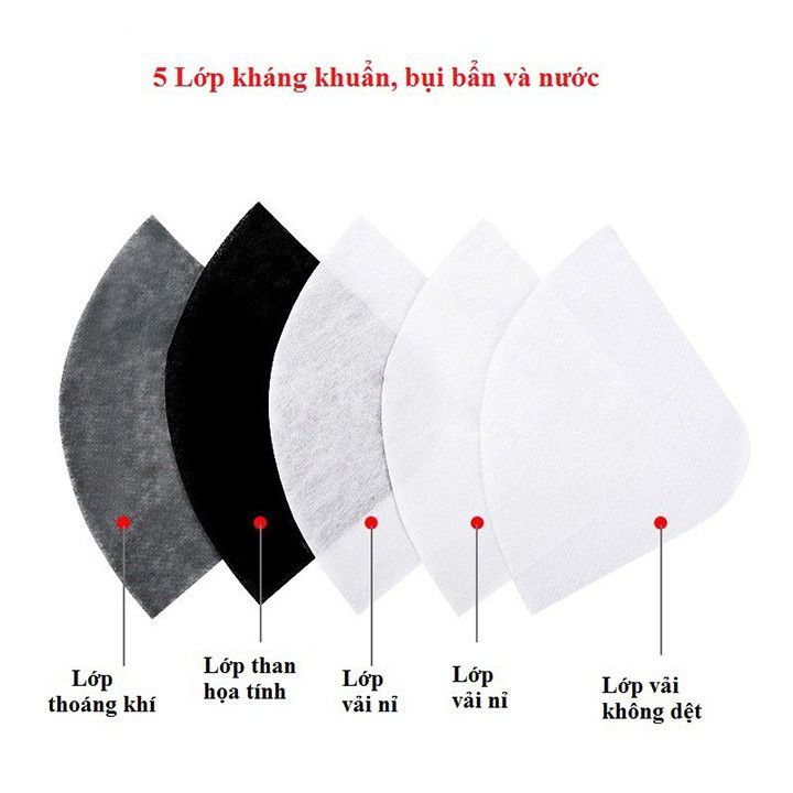 Khẩu trang vải kháng khuẩn than hoạt tính 5 lớp có kính bảo hộ chắn chống giọt bắn van thở thông thoáng