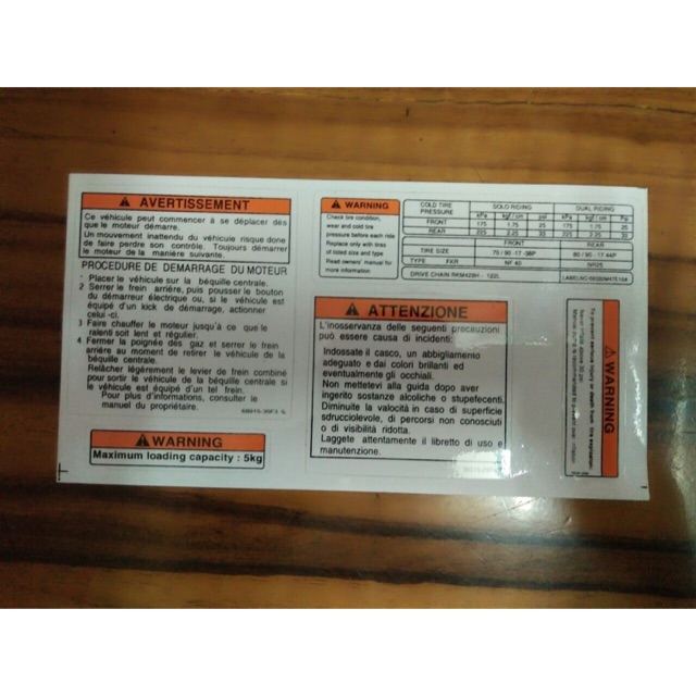 Bộ tem thông số Sport