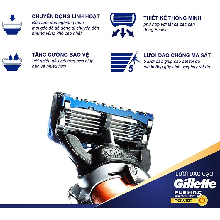 [Đức] Hộp Lưỡi dao cạo râu cao cấp Gillette Fusion 5 lưỡi Proglide Power | Proshield Chill vỉ 4 cái | 2 cái