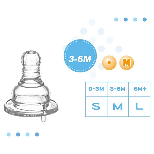 Ti thay bình sữa cổ nhỏ silicone mềm lổ tròn kuku ku5270a ku5271a ku5272a ( vĩ 2 cái)