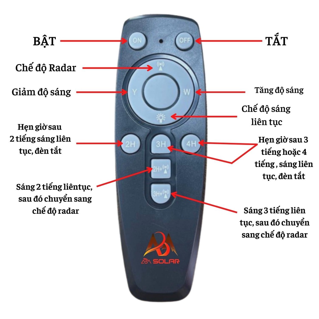 [850W] Đèn Năng Lượng Mặt Trời UFO, Chiếu Sáng Sân Vườn, Đường Phố, Tỏa Sáng 360 độ, Công Suất 1250W - ABM SOLAR