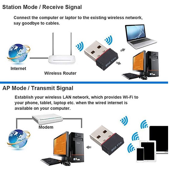 Đầu thu wifi mạng không dây loại USB 211A (55) | BigBuy360 - bigbuy360.vn
