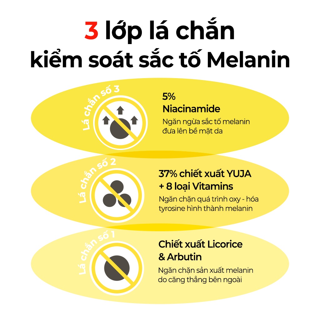 Thanh lăn NIACINAMIDE 5% sáng da mờ thâm SOME BY MI Yuja Niacin Dark Spot Correction Stick 10g