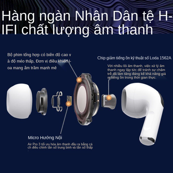 Tai nghe Bluetooth Luoda 1562a thế hệ thứ ba Huaqiangbei, sạc không dây cảm ứng ánh sáng thực, giảm tiếng ồn ANC, cửa