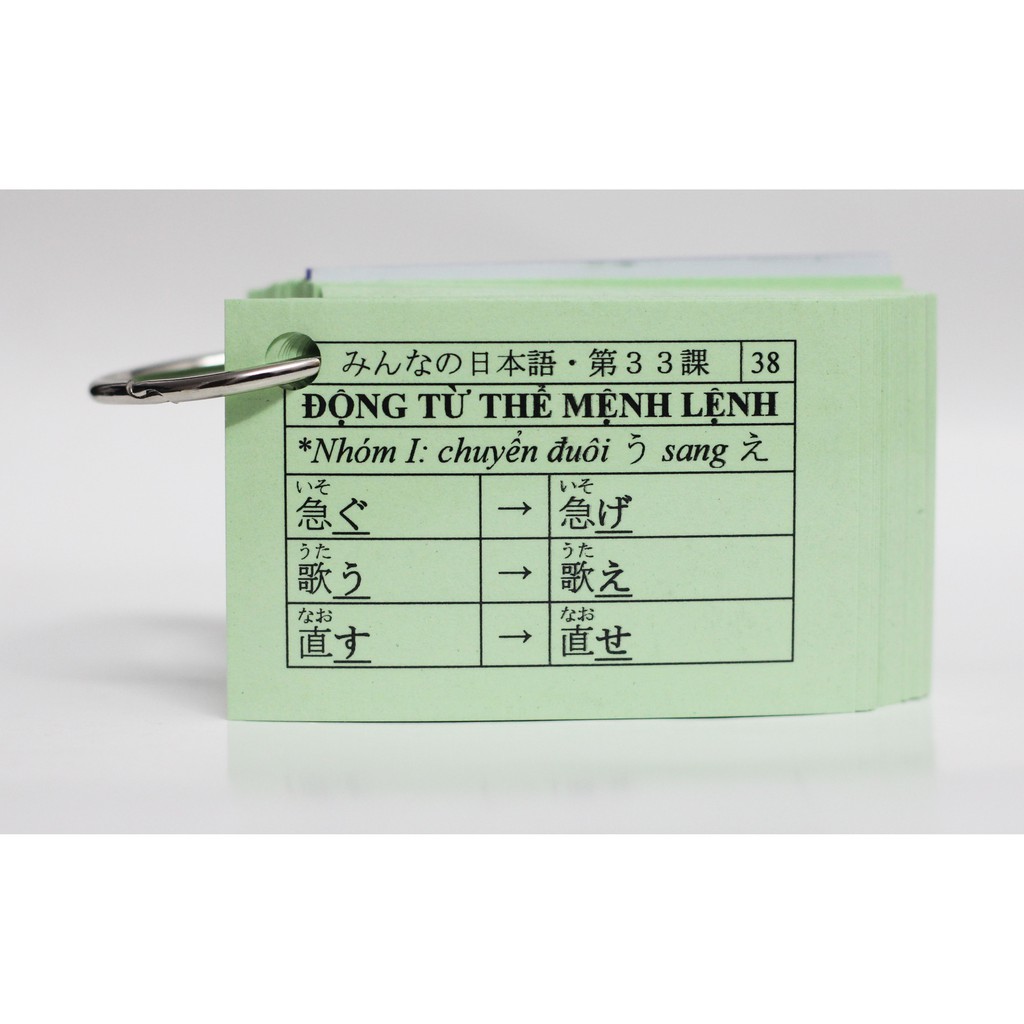 Thẻ Học Ngữ Pháp Tiếng Nhật Sơ Cấp N4 - Flashcards Ngữ Pháp Minna No Nihongo N4