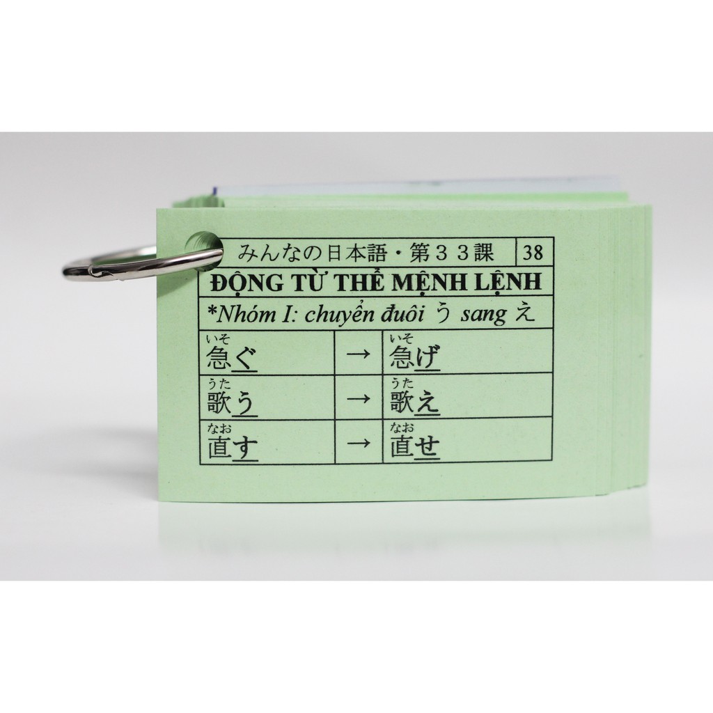 Thẻ Học Ngữ Pháp Tiếng Nhật Sơ Cấp N4 - Flashcards Ngữ Pháp Minna No Nihongo N4 (Tái Bản Mới Nhất)