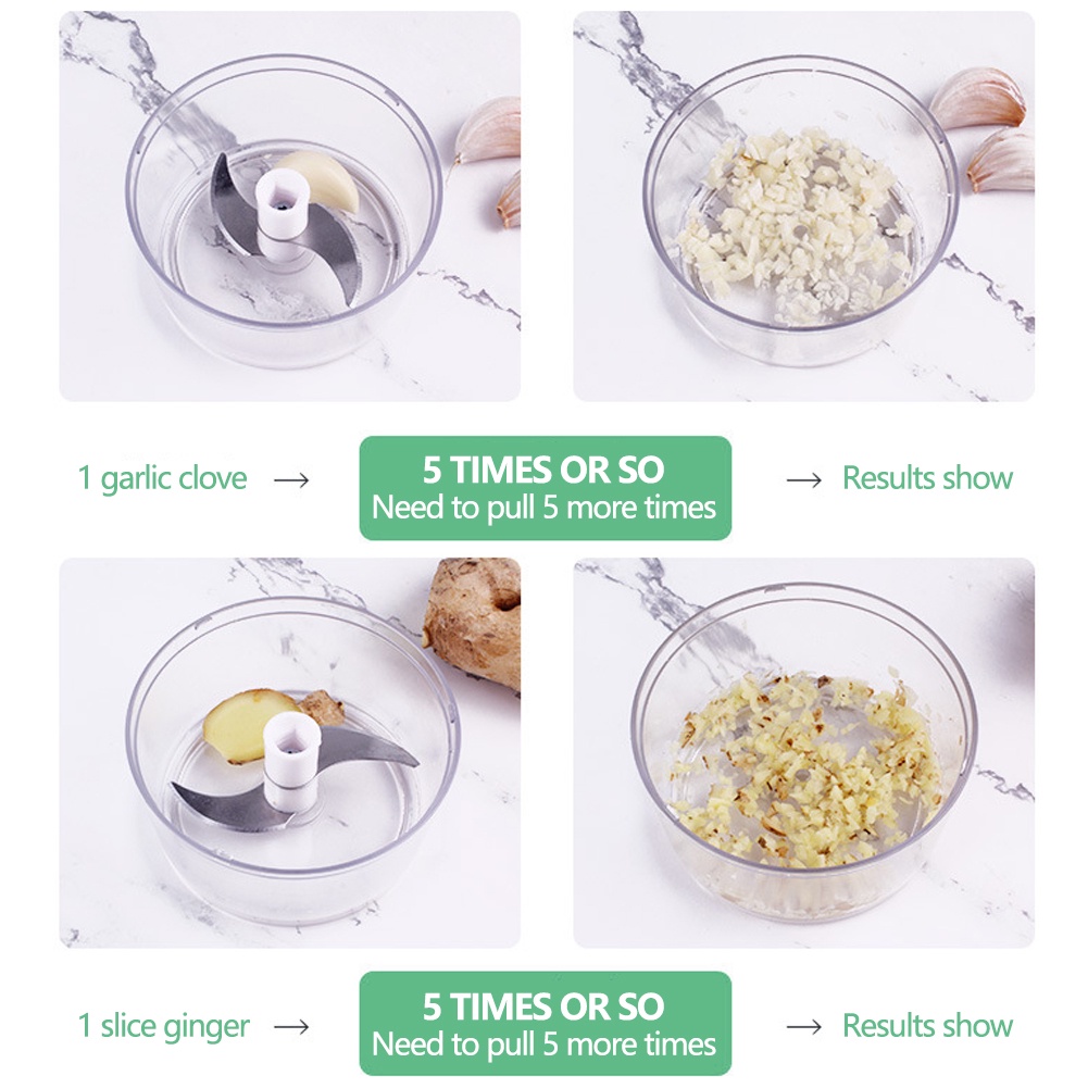 Hw Dụng Cụ Nghiền Tỏi Mini Tiện Dụng