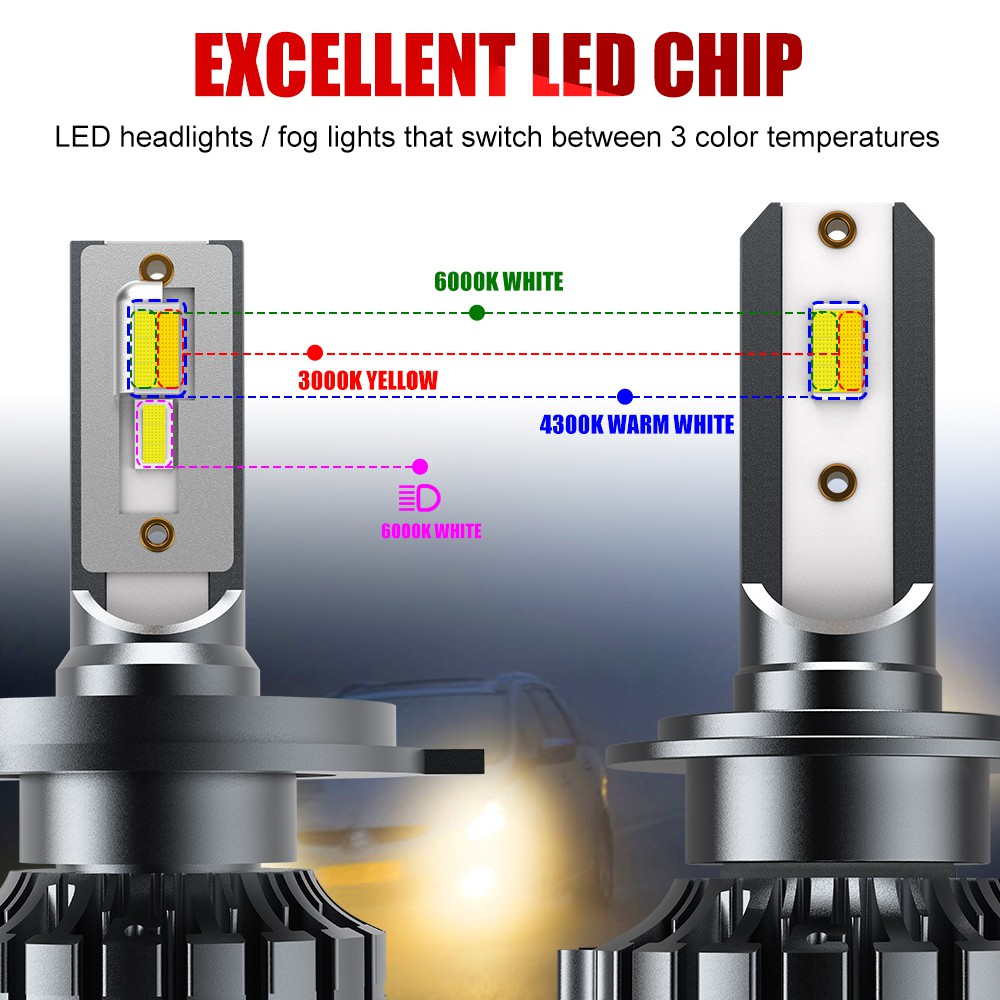 UNI-SHINE Đèn pha LED 3000K + 4300K + 6000K H4 cho đèn xe hơi LED Canbus Bi - Bóng đèn LED H4 12V 24V 12000LM 3 màu có thể thay đổi