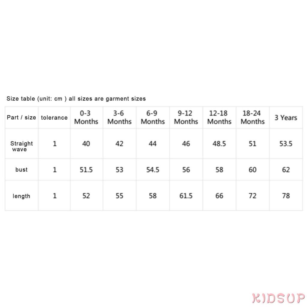 Bộ Áo Liền Quần Tay Cánh Tiên In Hoa Đáng Yêu Cho Bé Gái