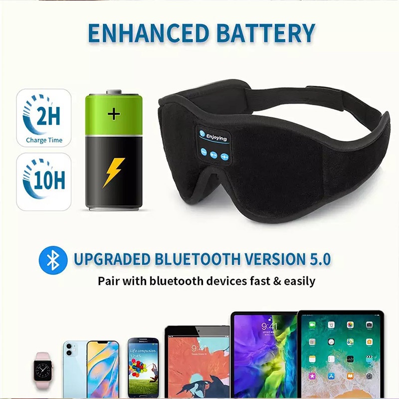 Mặt Nạ Mắt Ngủ 3D Bluetooth 5.0 Không Dây Âm Thanh Nổi Hai Tai Nghe Nhạc Chất Lượng Cao
