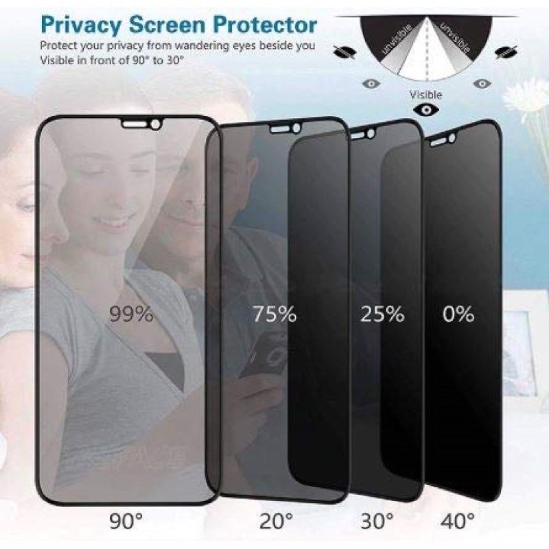 Kính cường lực chống nhìn trộm iPhone 15,14 pro max, 14, 13 pro Max 12 Mini/ 12/ 12 Pro/ 12 Pro max Full màn hình