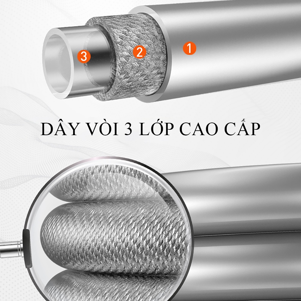 Máy rửa xe máy rửa xe cầm tay mini đa năng GUANXIN-Công suất 1500W, tăng giảm áp suất, chống cháy nổ - Bảo hành 24 tháng